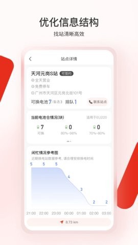 奥动换电[图1]