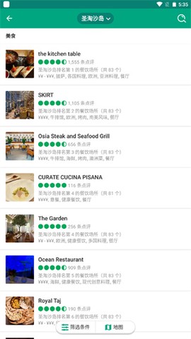Tripadvisor猫途鹰[图4]