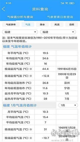 知天气[图3]