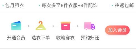托特衣箱[图2]