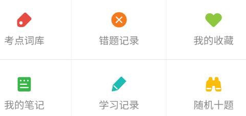 放射医学主治医师[图2]