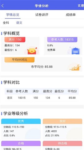 新分数[图2]