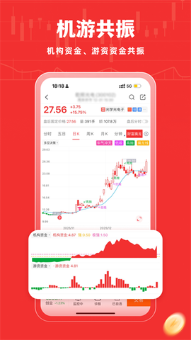 牛股王股票截图3