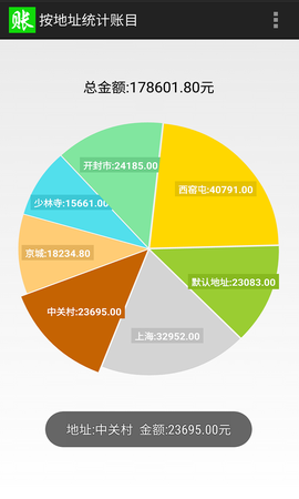 赊账记账截图3