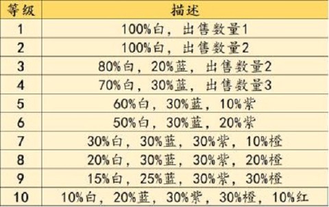 不一样战机[图5]