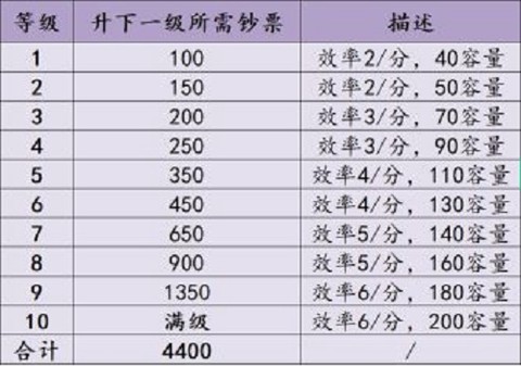 不一样战机[图6]
