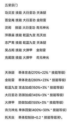 粗鄙的武夫[图5]