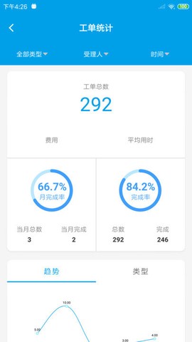锐智云助手[图1]
