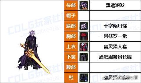 dnf时装怎么获得[图1]