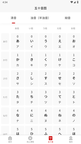现代日语截图2