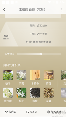 香水时代[图3]