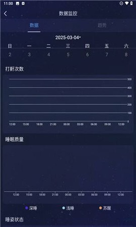 值米睡眠[图5]