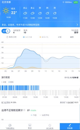 飞常准业内版[图1]