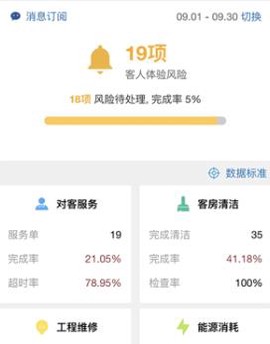 蓝豆云[图2]