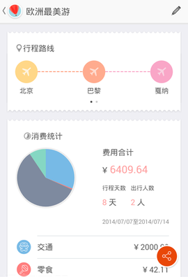 旅行箱[图3]