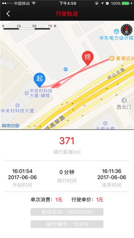 小鱼出行[图3]