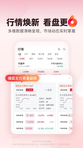 开源证券肥猫截图2