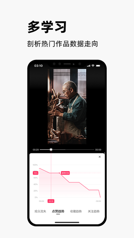 快手创作者版截图2