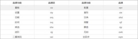 小鹤音形[图4]