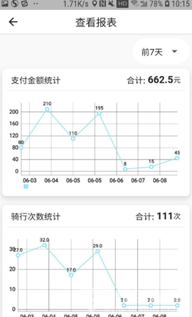 星骑出行截图2