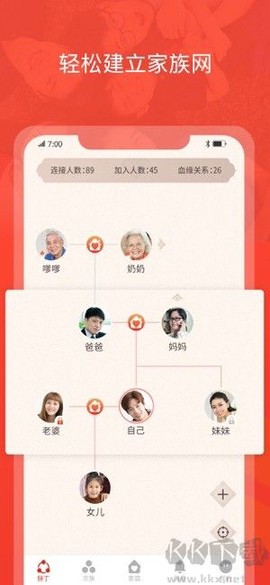 脉丁家谱[图1]