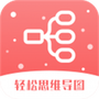 轻松思维导图