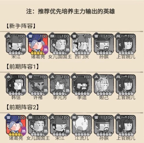 你来嘛英雄[图1]