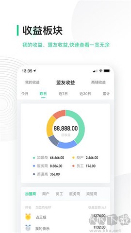 竹芒合伙人[图3]