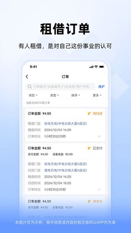竹芒合伙人截图2