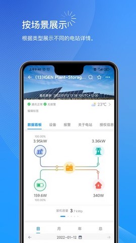 小麦商家版截图2