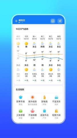 微鲤天气截图3