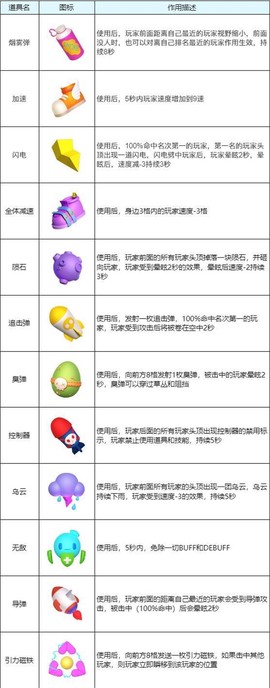全民泡泡超人[图2]