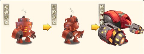 冒险王3ol[图2]