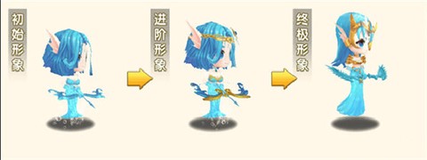 冒险王3ol[图3]