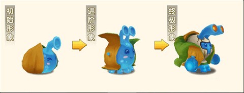 冒险王3ol[图4]