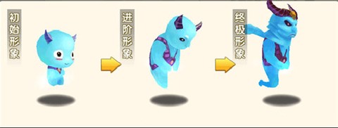 冒险王3ol[图5]