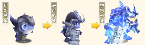 冒险王3ol[图7]