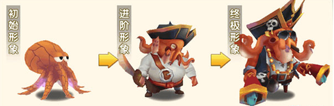 冒险王3ol[图8]