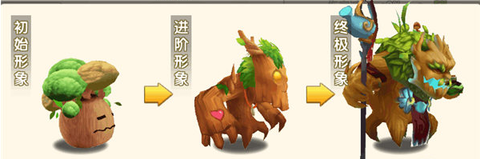 冒险王3ol[图12]