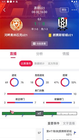 足球财富[图2]