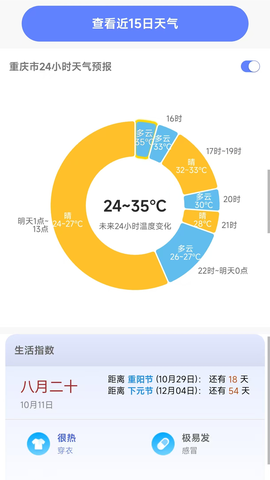千问天气截图1