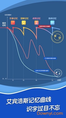 哈啰识字截图3
