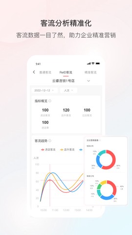 大华云睿截图2