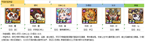 功夫英雄[图2]