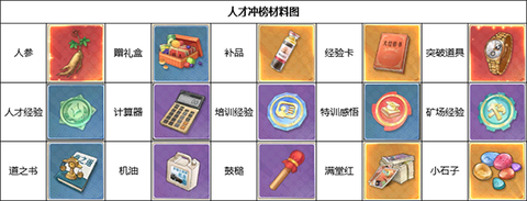 时光杂货店[图5]