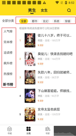 小说部落[图4]