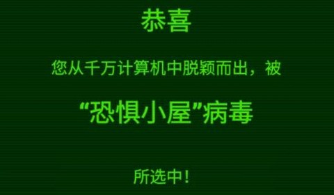 恐惧迷宫2[图1]