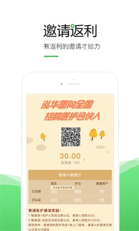 泓华医生[图1]