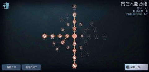 第五人格[图5]