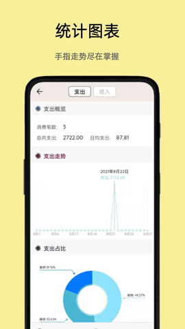 好猫记账[图1]